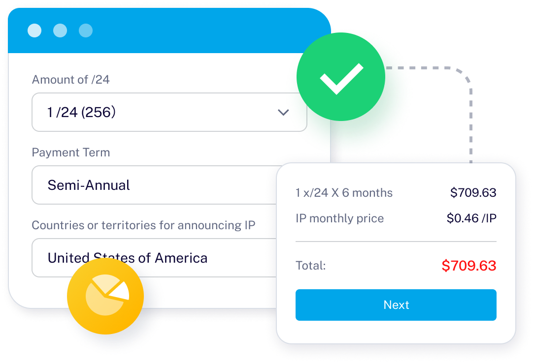 management service 1