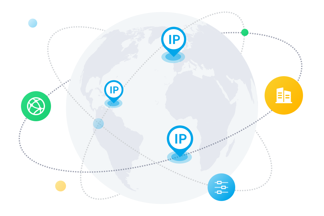 management service 2