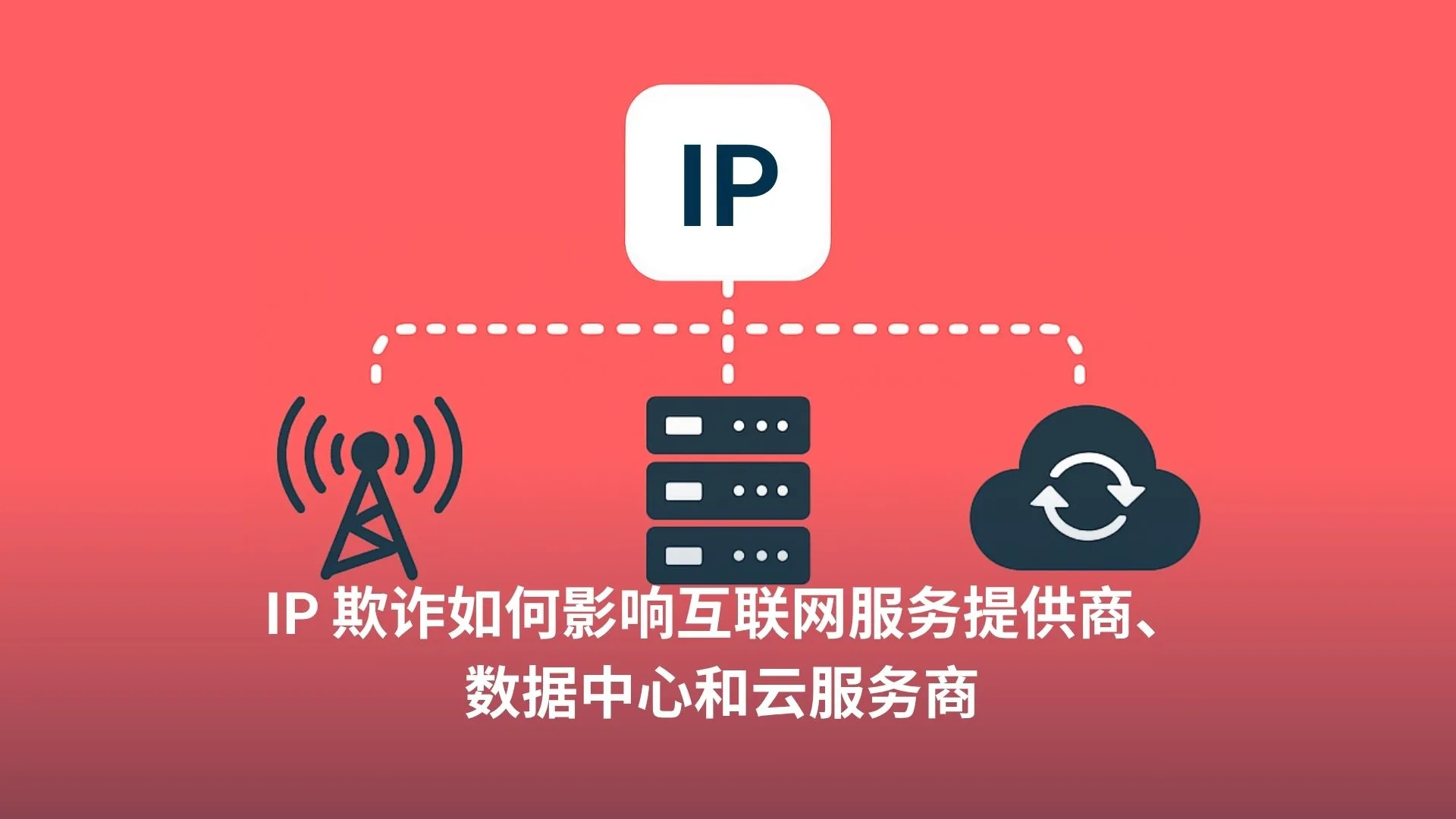 IP欺诈